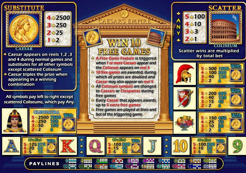 Caesars Empire - $10 No Deposit Casino Bonus